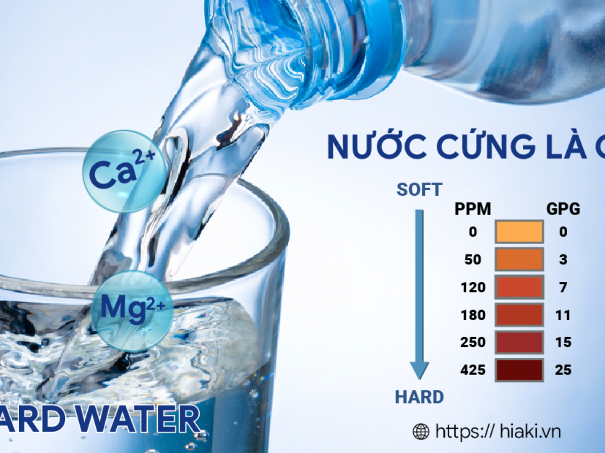 Nước cứng có hại không?