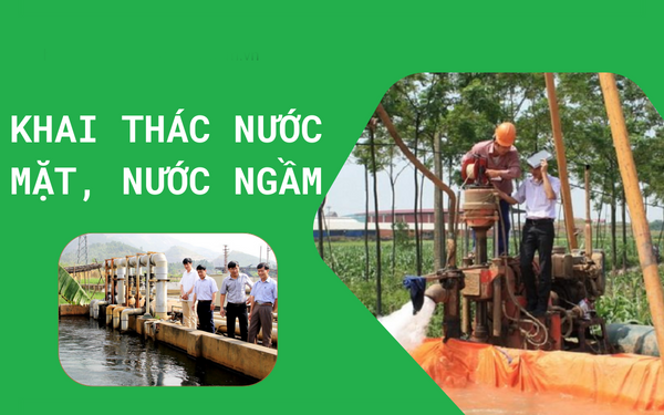 Giấy phép khai thác nước
